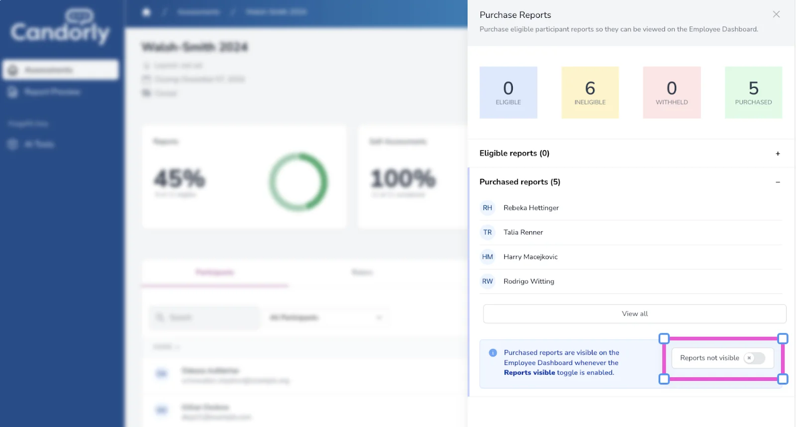 Toggle to make reports visible on User Dashboard