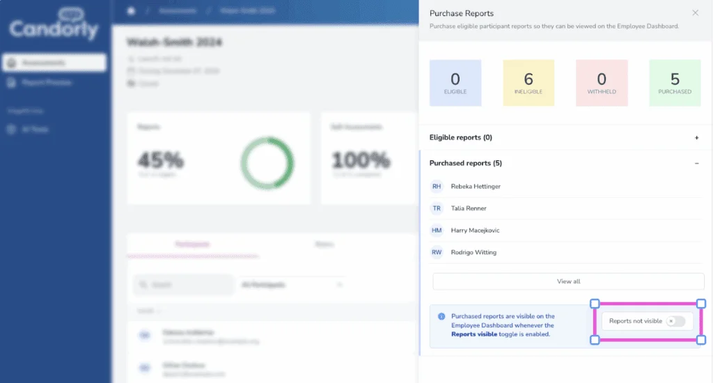 Reports Visible toggle on User Dashboard